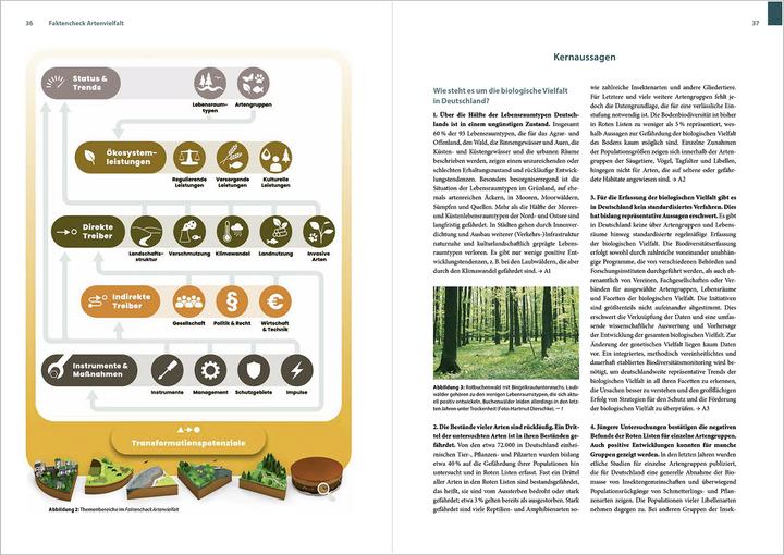 Produktbild Faktencheck Artenvielfalt (Deutsch, 2024)