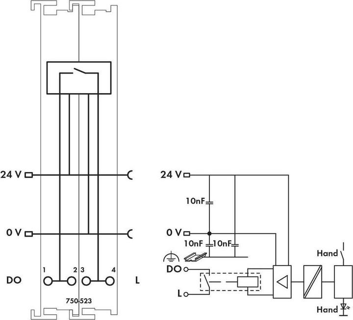 Produktbild Wago Digital I/O-Modul AC Serie 750 230V 750-523
