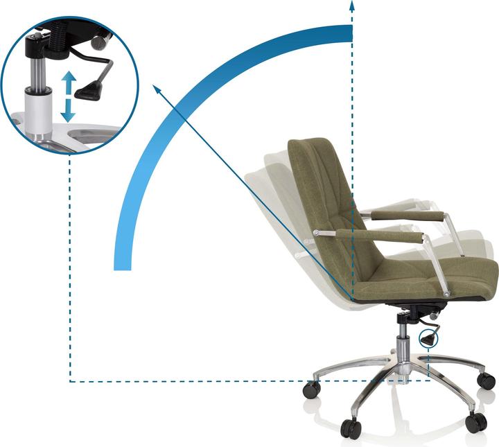 Produktbild Hjh Office Saranto Ii