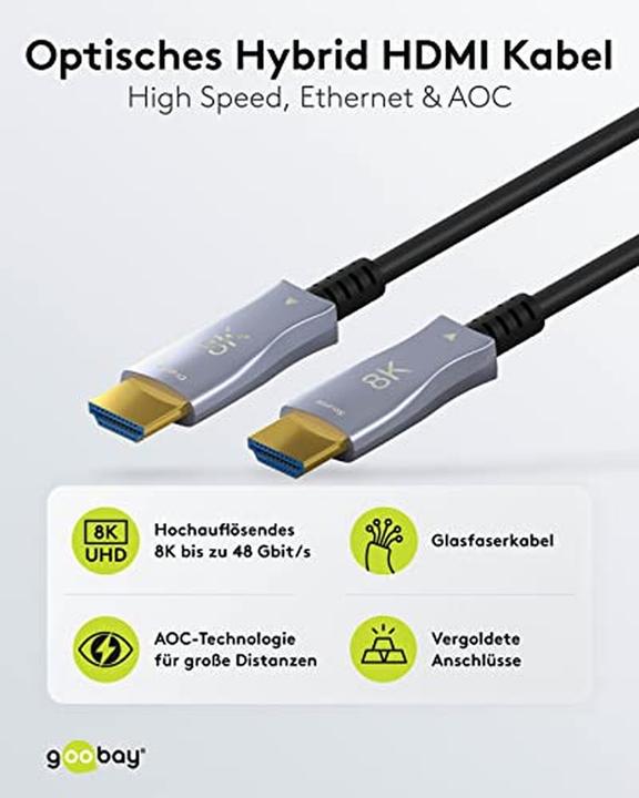 Actual product image Goobay Series 2.1 Optical Hybrid Ulra High-Speed HDMI™ Cable with Ethernet (AOC), 10 m, black - Highges (10 m, HDMI, 2.1)