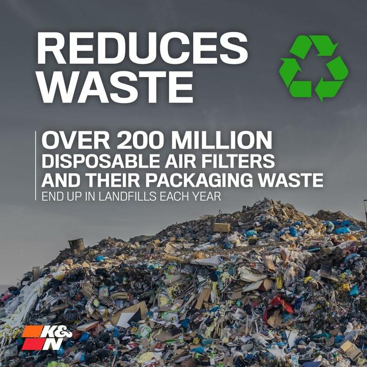 Image du produit K&N Luftfilter