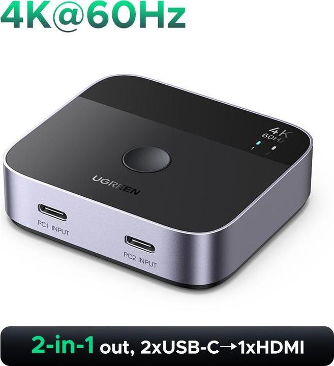 Actual product image Ugreen AW502