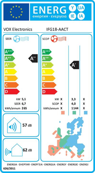Label énergétique Vox IFG18-AACT (17401.92 BTU/h)