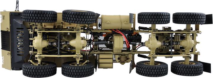 Image du produit Amewi Camion militaire américain V2 (RTR Prêt à fonctionner)