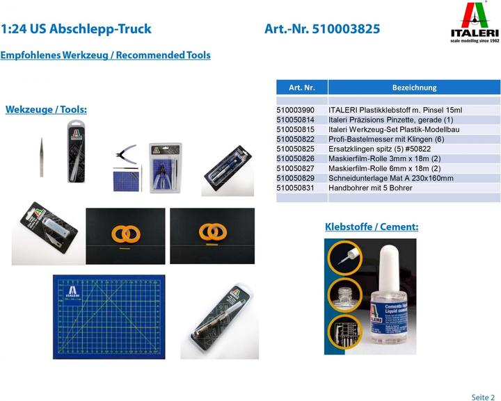 Productafbeelding Italeri Amerikaanse sloper