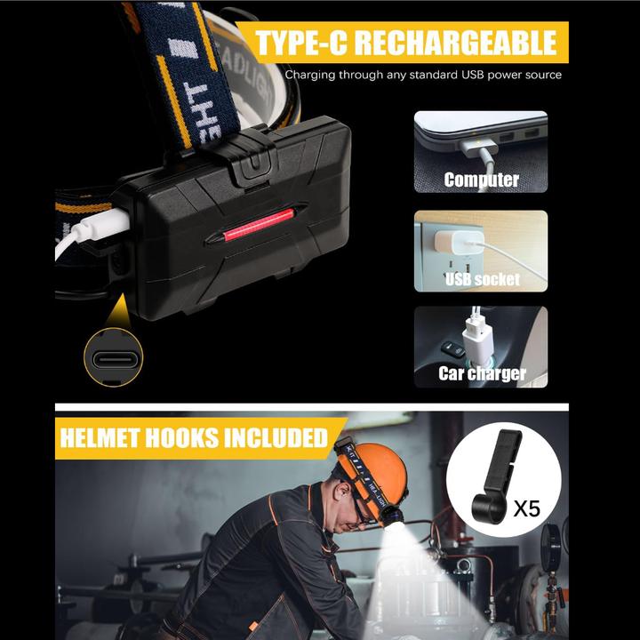 Produktbild Lumina Swiss LED Stirnlampe ProX (1800 lm)