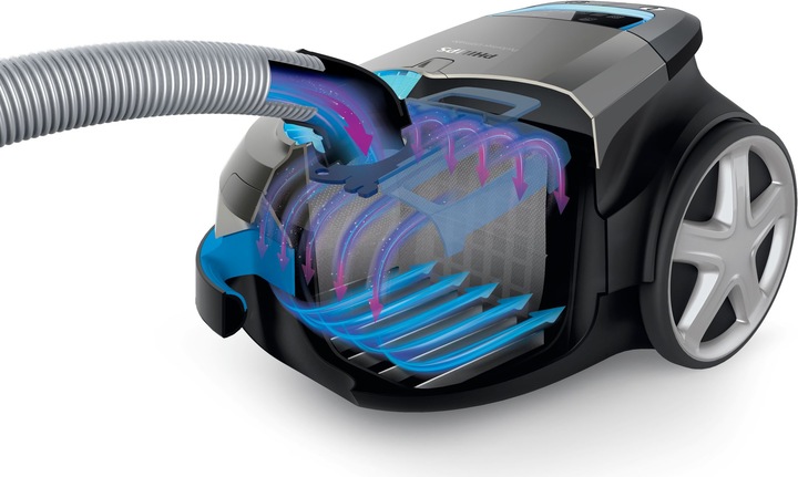 Actual product image Philips Performer Ultimate