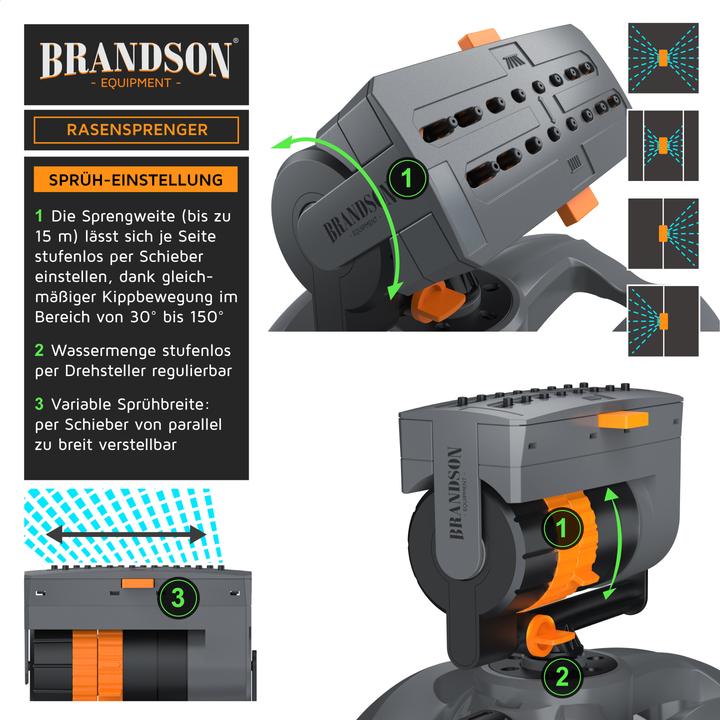 Produktbild Brandson 4x Viereckregner Garten Sprinkler, Rasensprenger rotierend, Oszillationsregner 16 Düsen, max. 180 m² (Viereckregner)