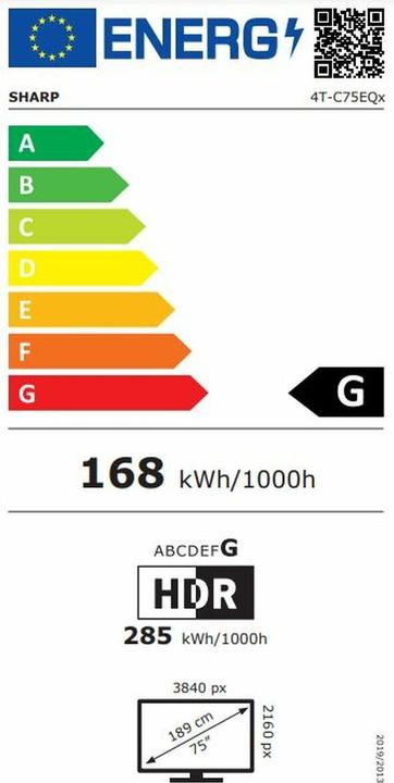 Energie-Label Sharp 75FQ5EG (75", QLED, 4K, 2023)