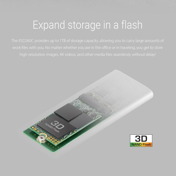 Produktbild Transcend ESD260C (1 TB)