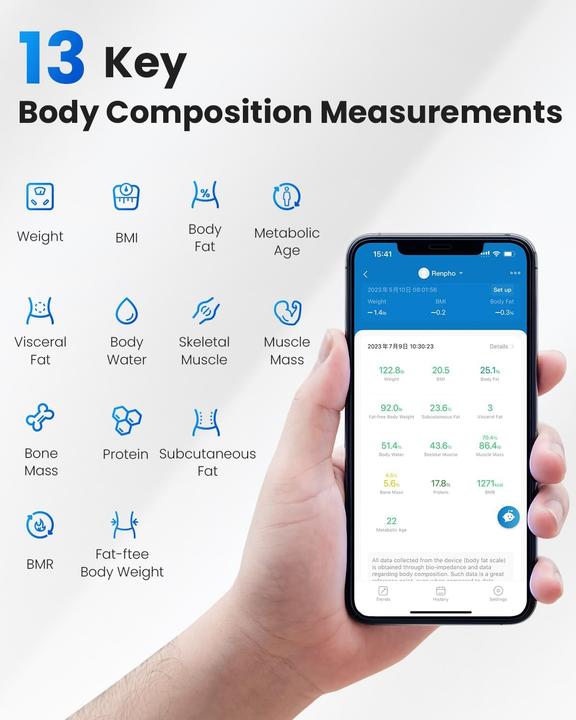 Image du produit Renpho Échelle corporelle Elis Smart Blueooth, noire (180 kg)