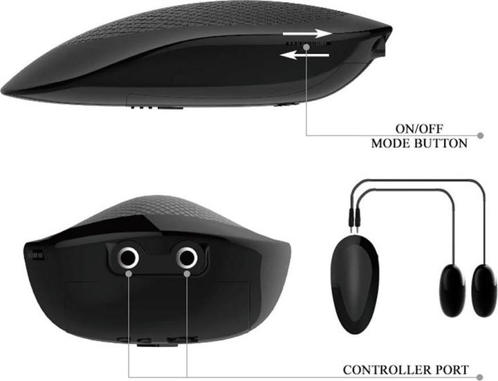 Actual product image Crazy Bull Natural Skin Masturbator, Double Vibrating Egg