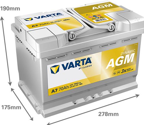 Actual product image Varta AGM3 12V 70 AH 760EN (A) (12 V, 70 Ah, 760 A)