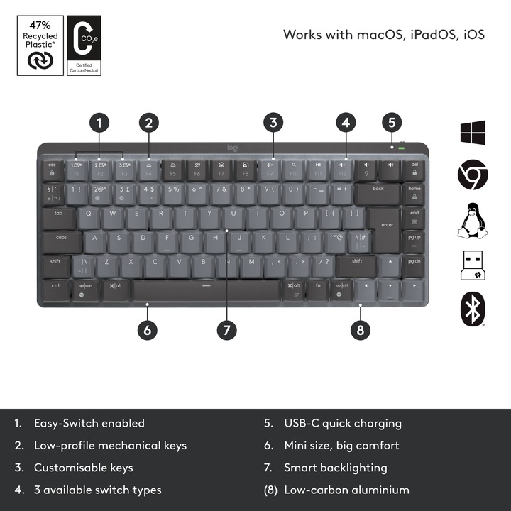 Image du produit Logitech MX Mechanical Mini (CH, Sans fil)