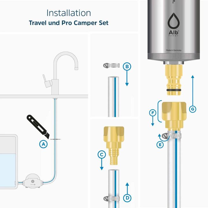 Actual product image Alb filter TRAVEL Nano Trinkwasserfilter - Keimsperre für den Festeinbau Edelstahl