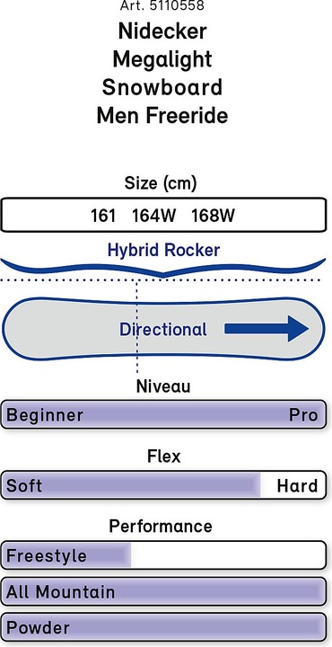Produktbild Nidecker Megalight (168)