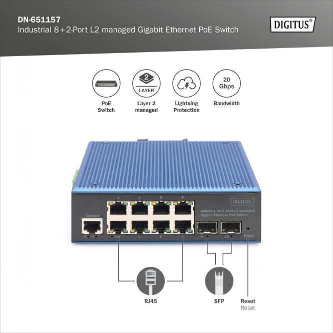 Image du produit Digitus Commutateur PoE industriel Gigabit Ethernet L2 Managed 8+2 ports (8 ports)