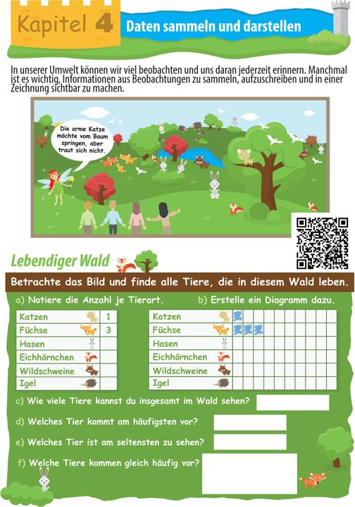 Produktbild Mathematik Übungsheft Klasse 2 - Erlebnisheft - Multiplizieren und Dividieren (Deutsch, Conrad Zimmermann, Christian Hotop, 2017)