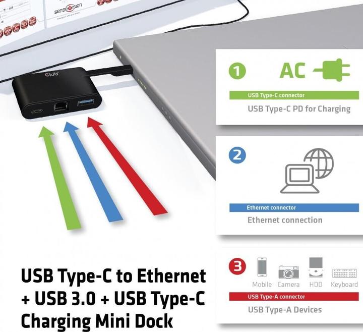 Produktbild Club 3D SenseVision USB Type-C Mini Dock (USB-C, 3 Ports)