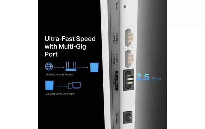 Produktbild TP-Link RE900XD (4804 Mbit/s, 1148 Mbit/s)