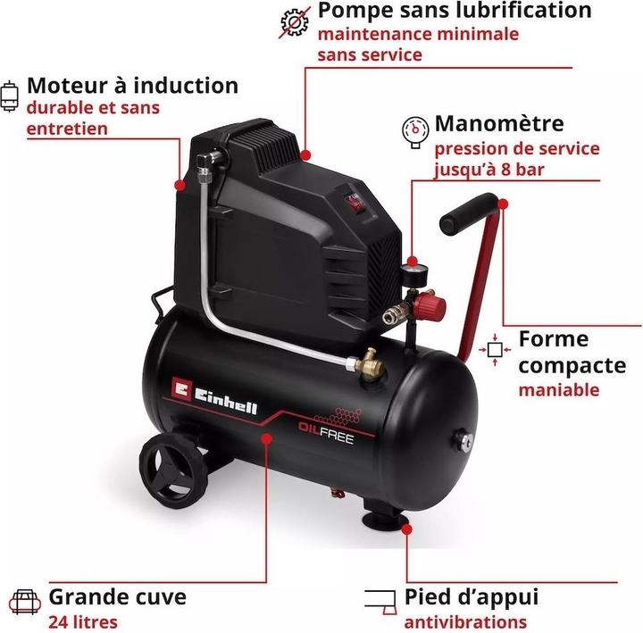 Produktbild Einhell TC-AC 190/24/8 (24 l, 8 Bar)