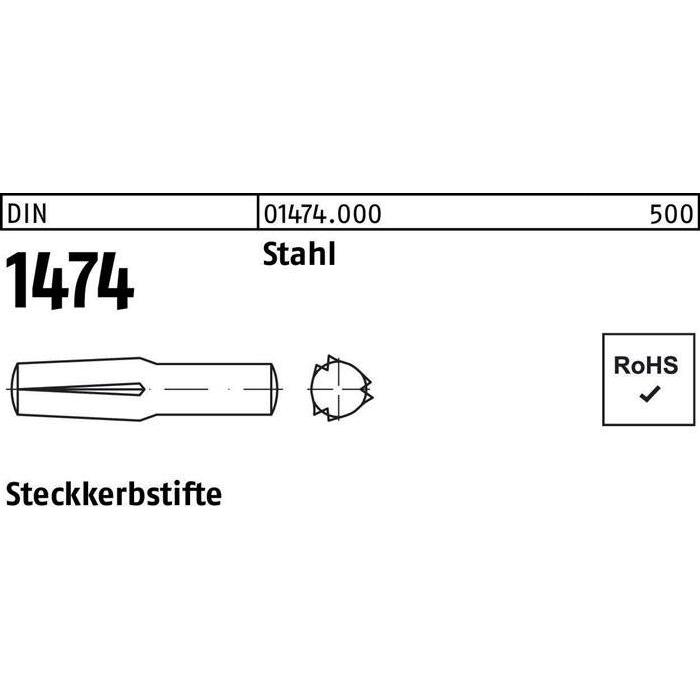 Zubehör Befestigungstechnik, Steckkerbstift DIN 1474 10 x 40 Stahl DIN 1474