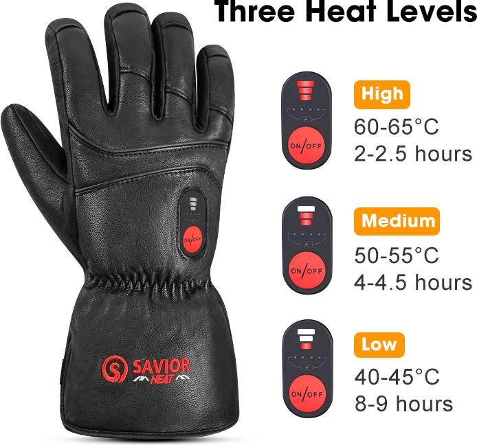 Produktbild Savior Heat Polar (XL)