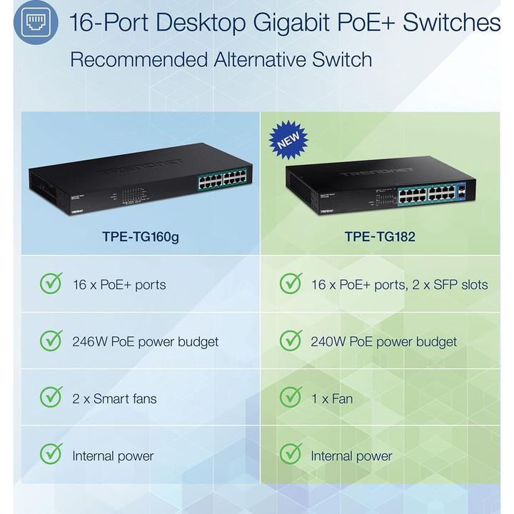 Produktbild Trendnet TPE-TG182 18-Port Gigabit PoE+ Switch (18 Ports)