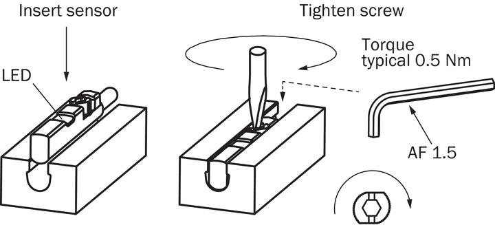 Produktbild Sick Sensor für C-Nut-Zylinder (Sensor)