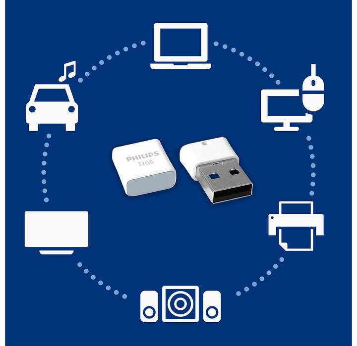 Produktbild Philips Pico Edition (32 GB, USB-A)