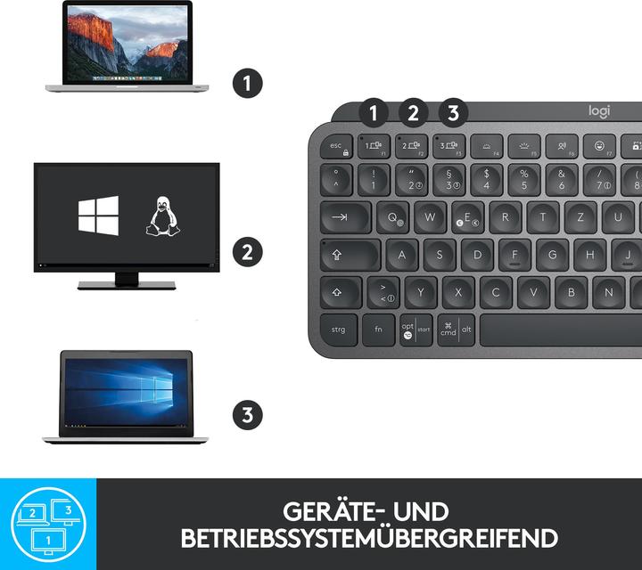 Actual product image Logitech MX Keys Mini (French, Wireless)