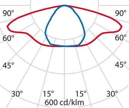 Actual product image PiL 3113424
