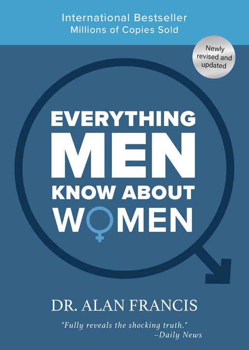 Produktbild Everything Men Know About Women (Englisch, 2018)