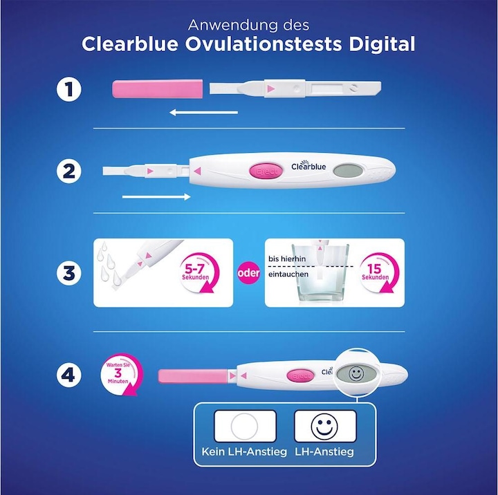 Actual product image Clearblue Ovulationstest