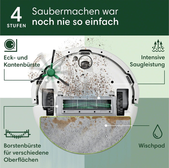 Immagine prodotto iRobot Roomba 105 Combo (Robot aspirapolvere)