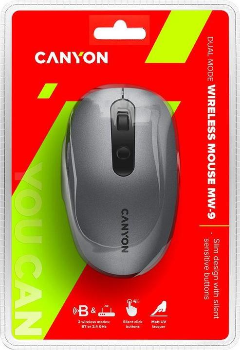 Actual product image Canyon Mouse MW-9 Dual-mode Wireless (Wireless)