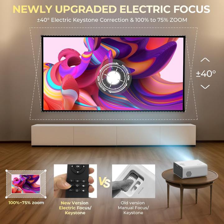 Produktbild Yuzino 4K Mini Beamer (Full HD, 18000 lm)