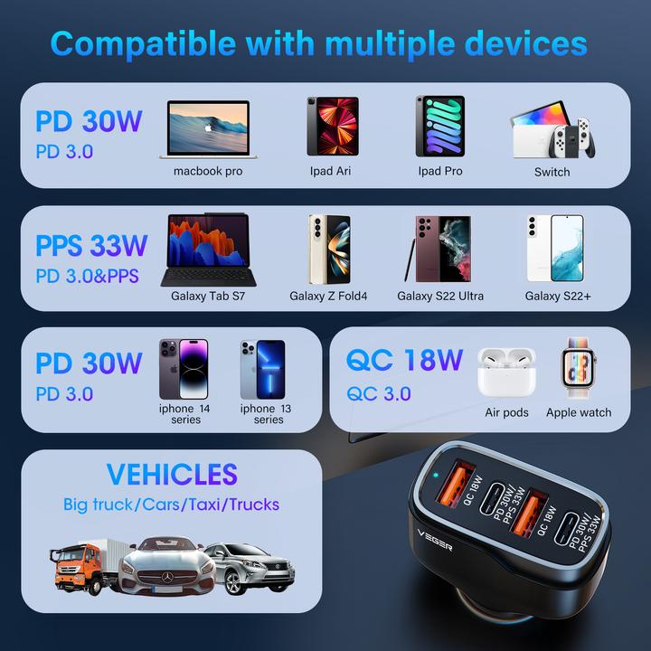 Produktbild Veger CC53-2A2C