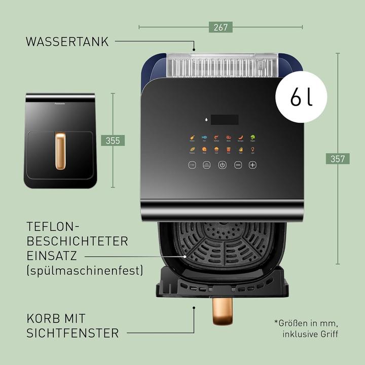 Actual product image Panasonic NF-CC600AXE