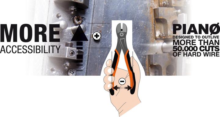 Immagine prodotto Bahco Frese diagonali ERGO ad alte prestazioni con manico bicomponente ad apertura automatica, fosfatate (160 mm)
