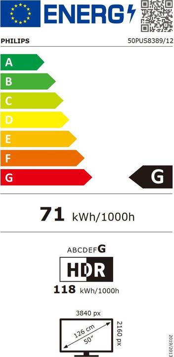 Energie-Label Philips 50PUS8389/12 (50", LED)