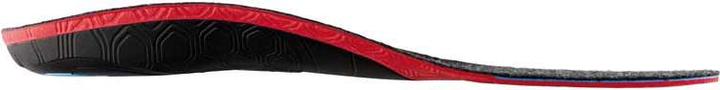 Produktbild Sidas 3Feet Eco Warm 2026