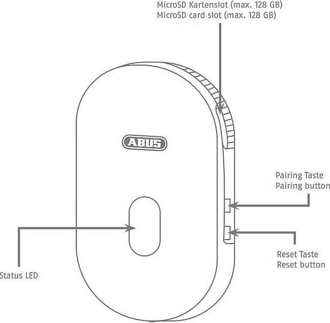 Produktbild Abus WLAN Basisstation für Akku Cam (1920 x 1080 Pixels)