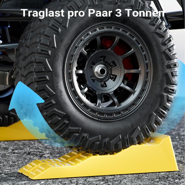 Produktbild Wiltec Stufenkeile Paar