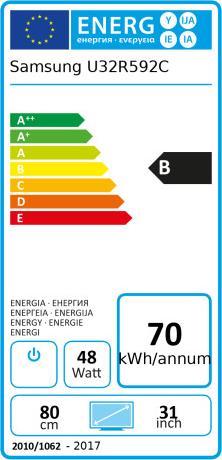 Energie-Label Samsung U32R592CWU (3840 x 2160 Pixel, 32")