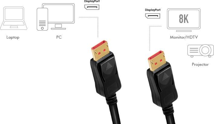 Image du produit LogiLink Câble DisplayPort, DP/M à DP/M, 8K/60 Hz, AMP, noir, 10 m (10 m, DisplayPort, 1.4)