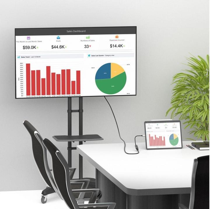 Produktbild Marmitek USB Typ C zu (USB Typ-C, 15 cm)