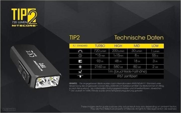 Immagine prodotto Nitecore TIP 2 - 720 lumen (6.20 cm, 720 lm)
