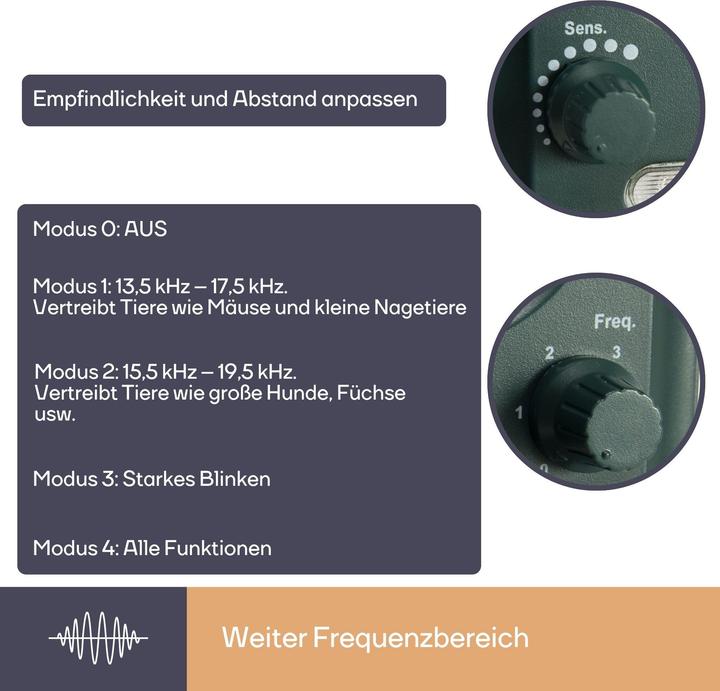 Produktbild Perel Solarbetriebener Ultraschall-Sch?dlingsvertreiber