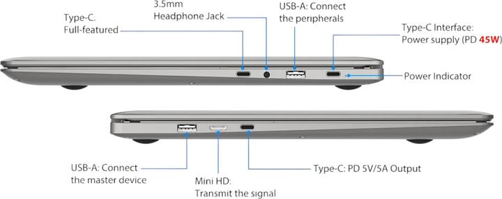 Actual product image Elecrow CrowView Note 15.6 Zoll portabler Monitor FHD IPS für Einplatinencomputer